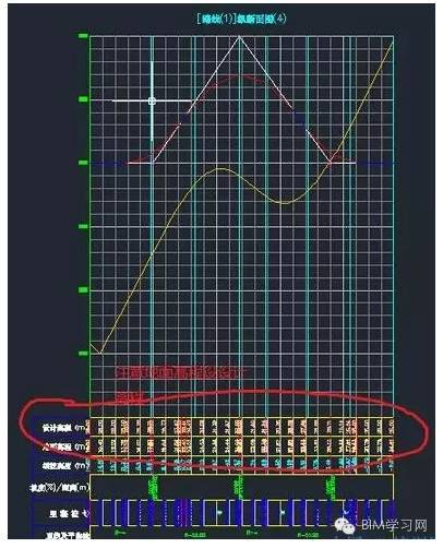 Revit绘制桥梁，就是这么easy！_3