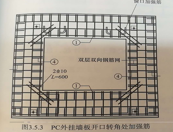 装配式混凝土建筑-外挂板构造（PPT，36页）_2