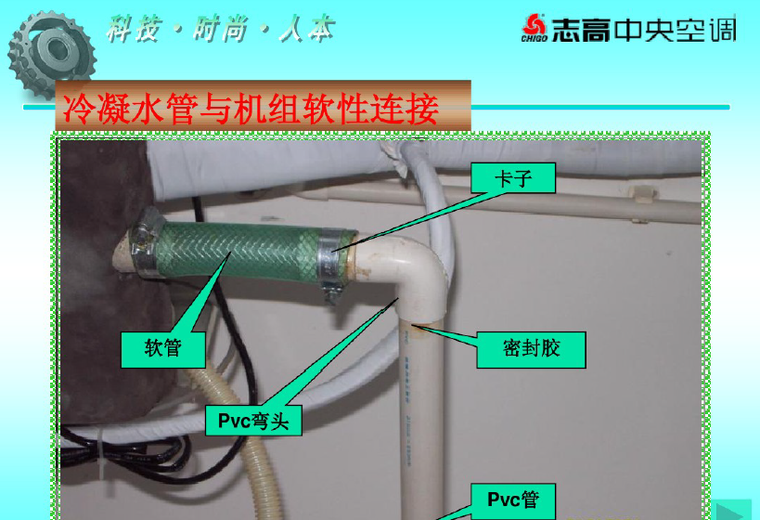 中央空调系统培训资料  （105页）_8