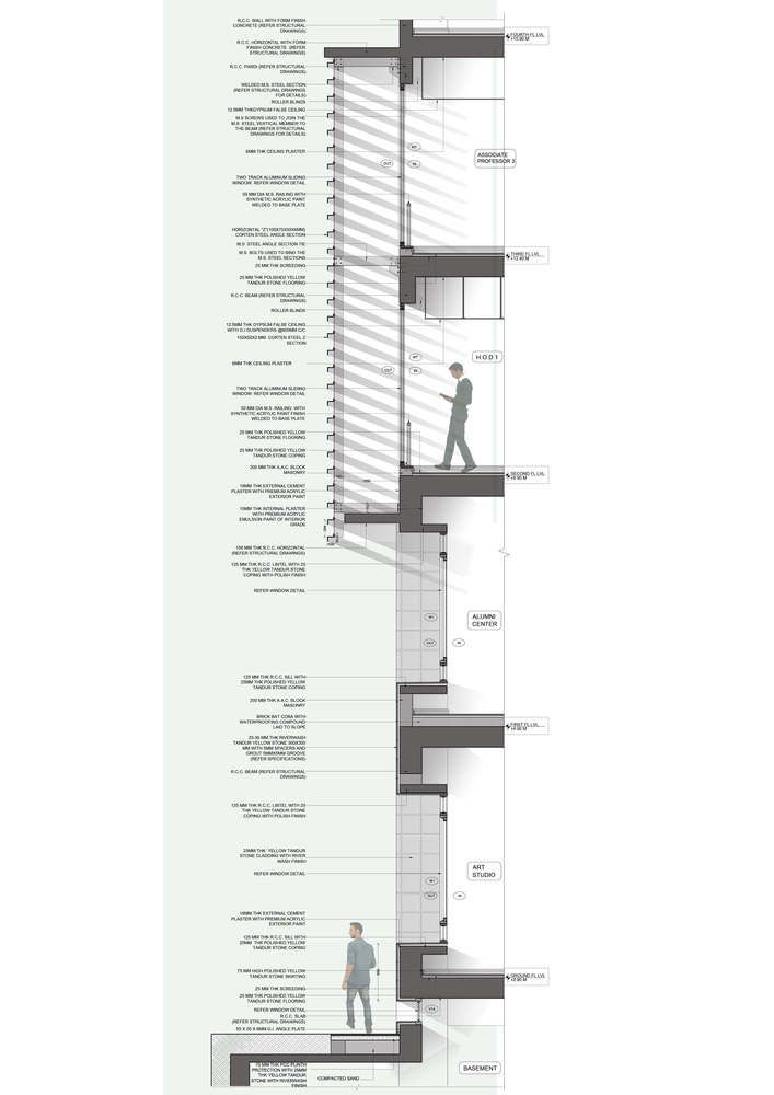 印度维杰亚瓦达规划与建筑学院-18_Wall_section