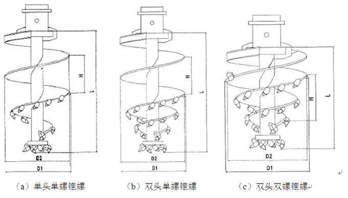 旋挖钻取芯资料下载-旋挖成孔灌注桩施工详解培训讲义