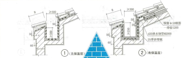 屋面天沟需要保温吗-图片1.png