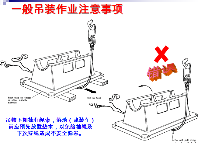 施工机械安全技术起重吊装一般知识_7