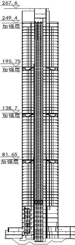 中国钢结构金奖——大连东港D10、D13地块超高层结构设计分享_2