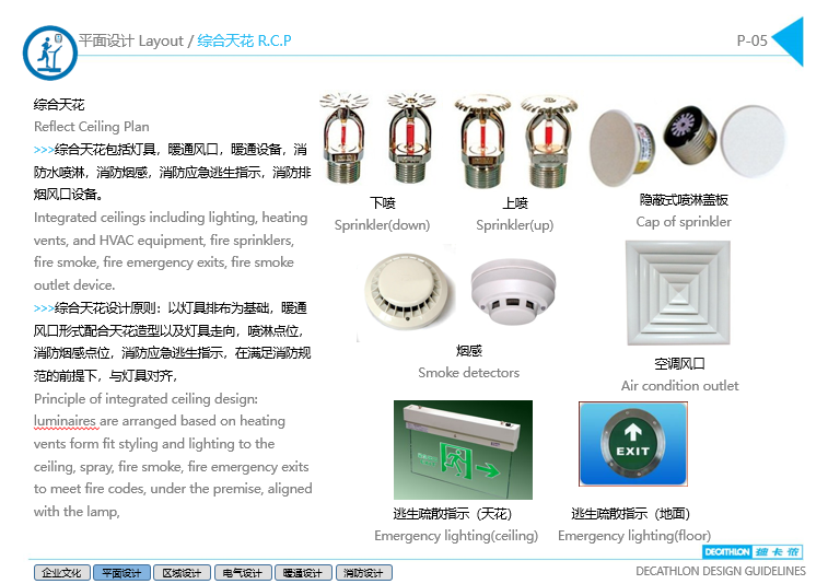 4套迪卡侬设计施工图（附效果图+设计手册）-综合天花