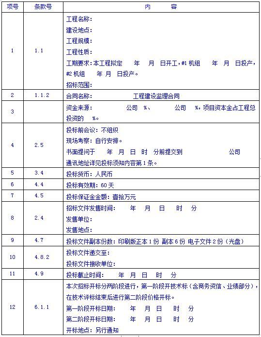 火电工程招标范本-1