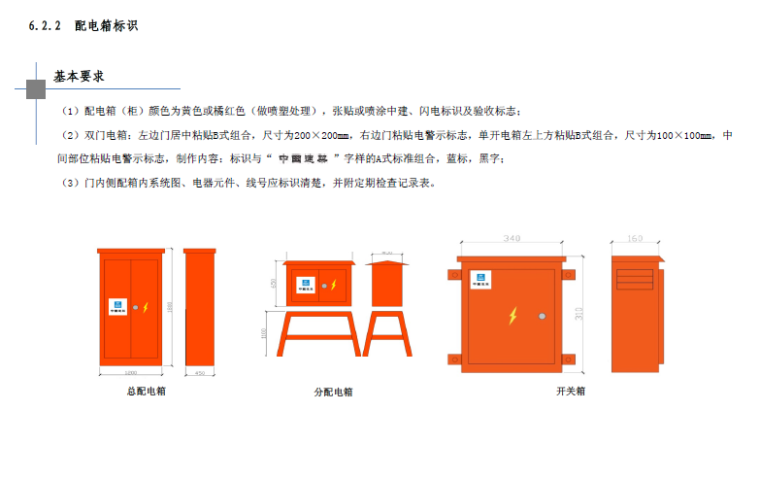 中建集团施工现场标准化图册A类_5