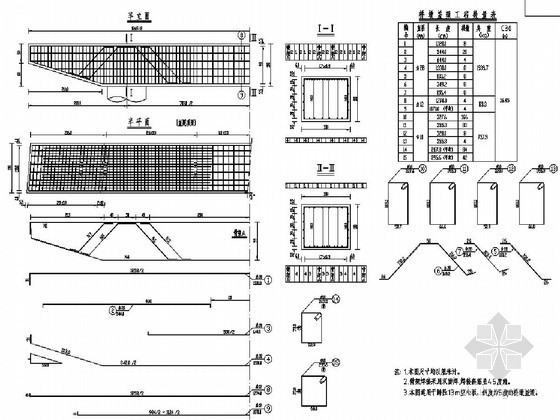 斜筋配筋资料下载-13米、16米空心板盖梁配筋详图（桥墩、桥台）