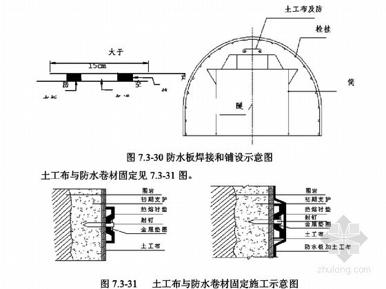 隧道锚杆施作资料下载-高铁斜切式洞门隧道实施性施组设计（单洞双线，174页）