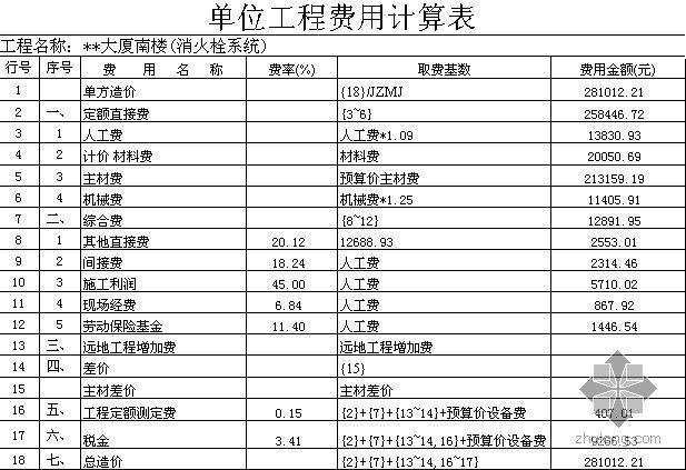 消防工程清单预算书资料下载-青海某大厦消防工程预算书
