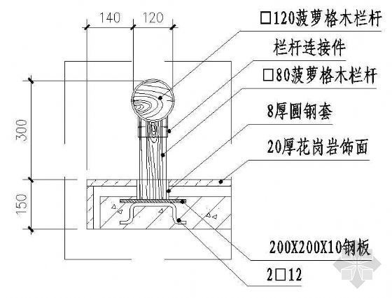 矮栏杆固定大样资料下载-矮栏杆固定大样一