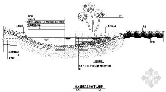 室外景观水池剖面大样图资料下载-水池剖面大样图