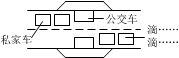 转：公交车站为什么斜对着，而不是正对着分布在路两侧？-2