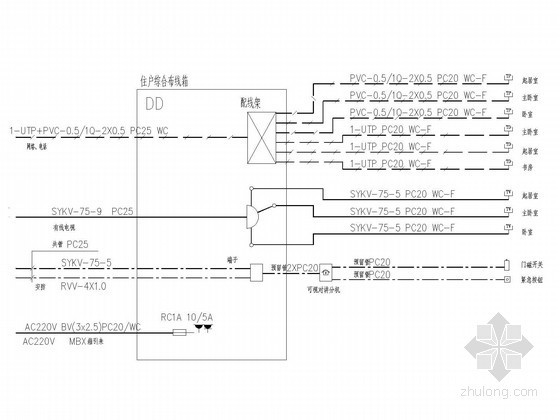 [重庆]旅游度假社区全套电气图纸（附全套文档设计说明）-DD接线示意图 