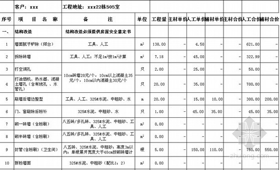 住宅楼室内装饰工程预算书（含图纸）- 