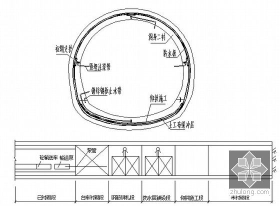 [福建]轨道交通区间隧道工程施工方案378页(盾构法 矿山法)