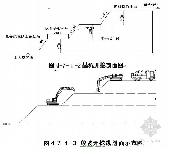 [江苏]地铁深基坑桩锚结合两道支撑支护施工方案-基坑开挖剖面图 