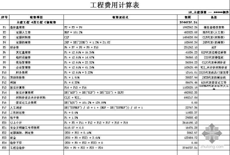 重庆市房建工程计算规则2013资料下载-重庆市某安置房土建工程预算书（2007）