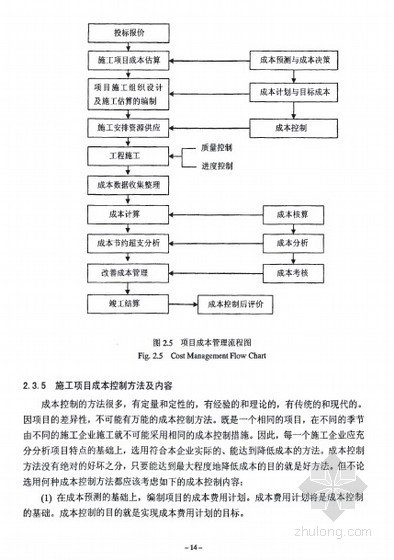 建安成本分析论文资料下载-[硕士]长征建安公司茨采工程项目成本控制研究[2009]