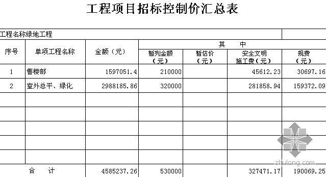 小型售楼处CAD施工图资料下载-四川某售楼处建筑工程及室外绿化工程清单招标控制价实例（采用08清单）