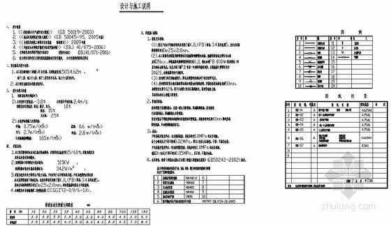 北方某住宅采暖设计图纸