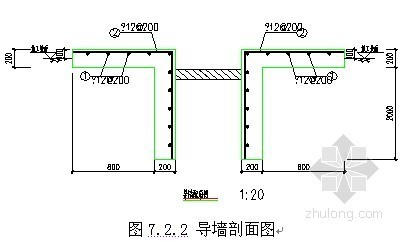[北京]轨道交通施工组织设计（连续墙施工 盾构施工）- 