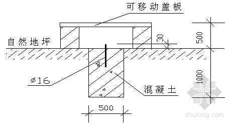 沉降观测点做法详图资料下载-沉降观测标高基准点的保护图