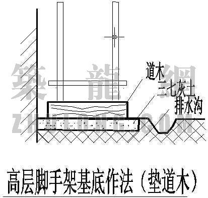 高层结构隔振垫施工资料下载-高层脚手架基底作法（垫道木)