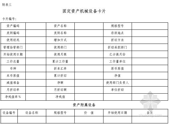 采购部采购表单资料下载-[中建]机械设备管理办法（2010年）