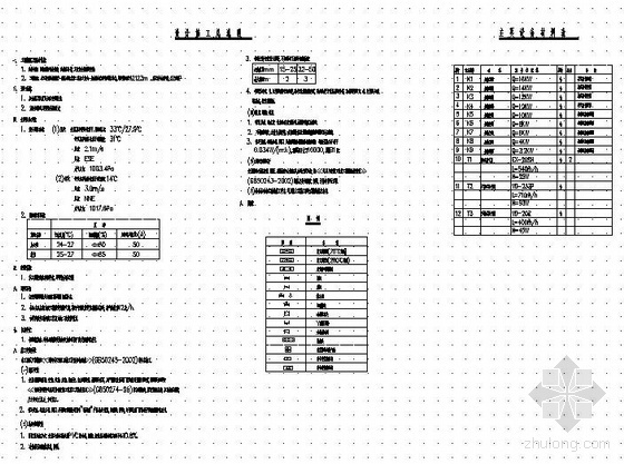 上海复兴高级中学建筑设计资料下载-深圳某高级中学全套暖通图纸