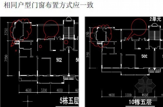 房地产设计后评估资料下载-某上市地产重庆某项目后评估