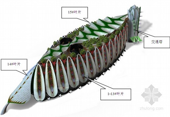 风机叶片3d模型资料下载-双曲面现浇混凝土薄壳结构施工技术汇报(附图)