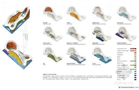 [上海]22层超五星酒店建筑设计方案文本-酒店分析图