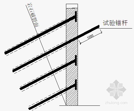 边坡生态治理工程绿化设计资料下载-[山东]边坡治理工程施工组织设计（高边坡）
