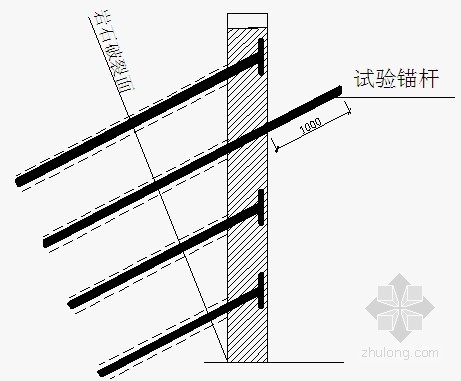 高边坡冬季资料下载-[山东]边坡治理工程施工组织设计（高边坡）