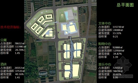 [北京]大型现代风格商业综合体设计方案文本-大型现代风格商业综合体设计总平面图 