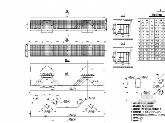 3-(3x40)m后张法预应力混凝土T梁桥施工图61张（含计算书）-桥台台帽钢筋构造图 