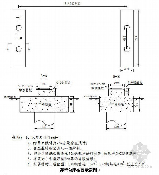 路基吊沟资料下载-杭长客运专线（江西段）施工组织设计（2010年 设计时速350km/h）