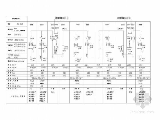 [北京]技术研发中心强弱电系统电气施工图纸-高压配电系统图 