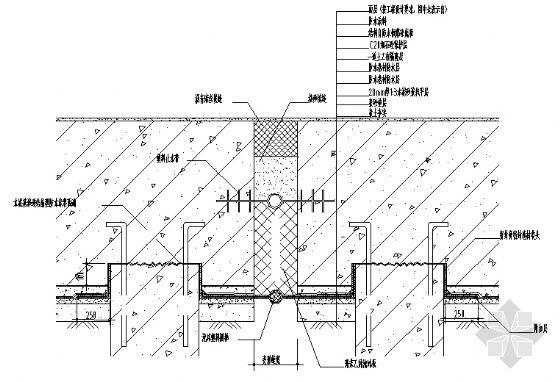变形缝防水大样资料下载-变形缝防水节点大样图