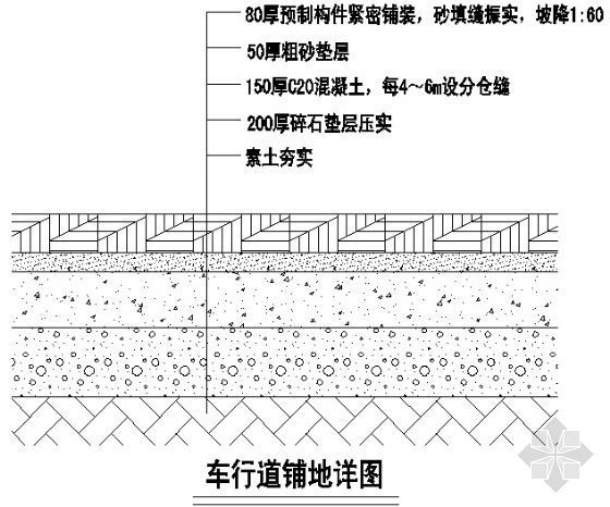 地下车行道照明设计图资料下载-车行道铺地详图