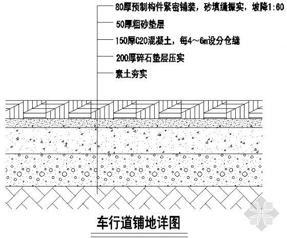 车行道铺装图资料下载-车行道铺地详图