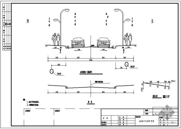 道路高程设计图资料下载-绵竹市某道路工程施工设计图