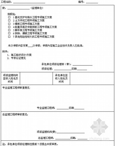 [江苏]建筑工程施工现场标准化管理手册（401页）-专项施工方案报审表 