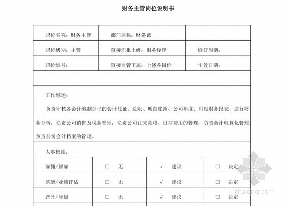 地产操作手册资料下载-[标杆]房地产集团财务部业务操作手册(表格丰富)222页