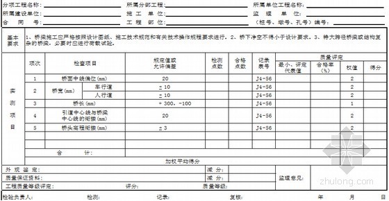 [吉林]公路建设项目文件资料表格汇编全套（1132页 统计汇总评定记录）-桥梁总体质量检验评定表 