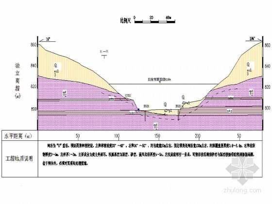水库地质勘察规范资料下载-水库工程地质勘察可行性研究报告（CAD图13张）