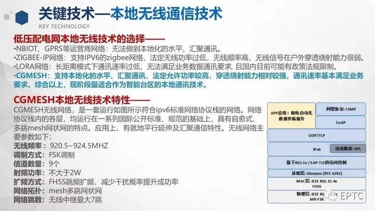 PPT|物联网技术在低压配电网中的应用_15