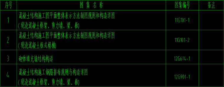 广州某奥特莱斯全套结构施工图-3选用标准图集