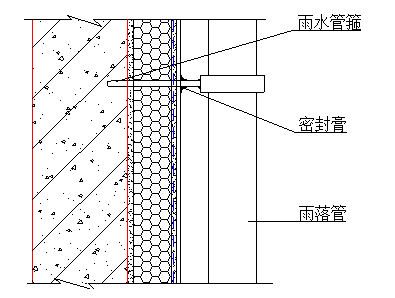 住宅混合公建楼建筑节能施工方案-雨水管箍细部处理